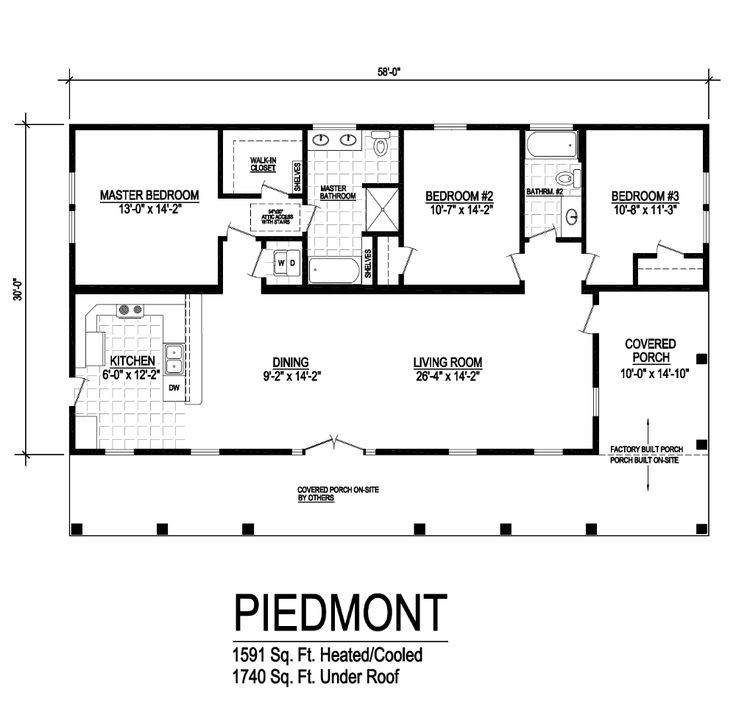 Piedmont Affinity Building Systems, LLC Southern house