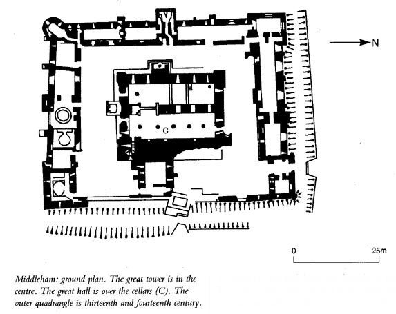 Middleham Castle plan.jpg (573×455) KASTELEN IN ENGELAND
