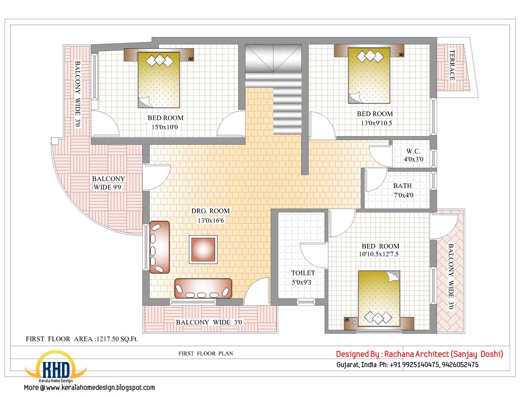 Indian home design with house plan 2435 Sq.Ft. home