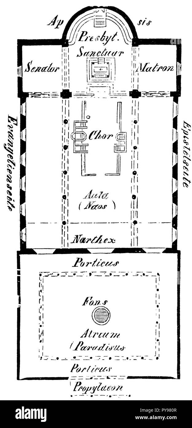 Floor plan of an early Christian basilica Stock Photo