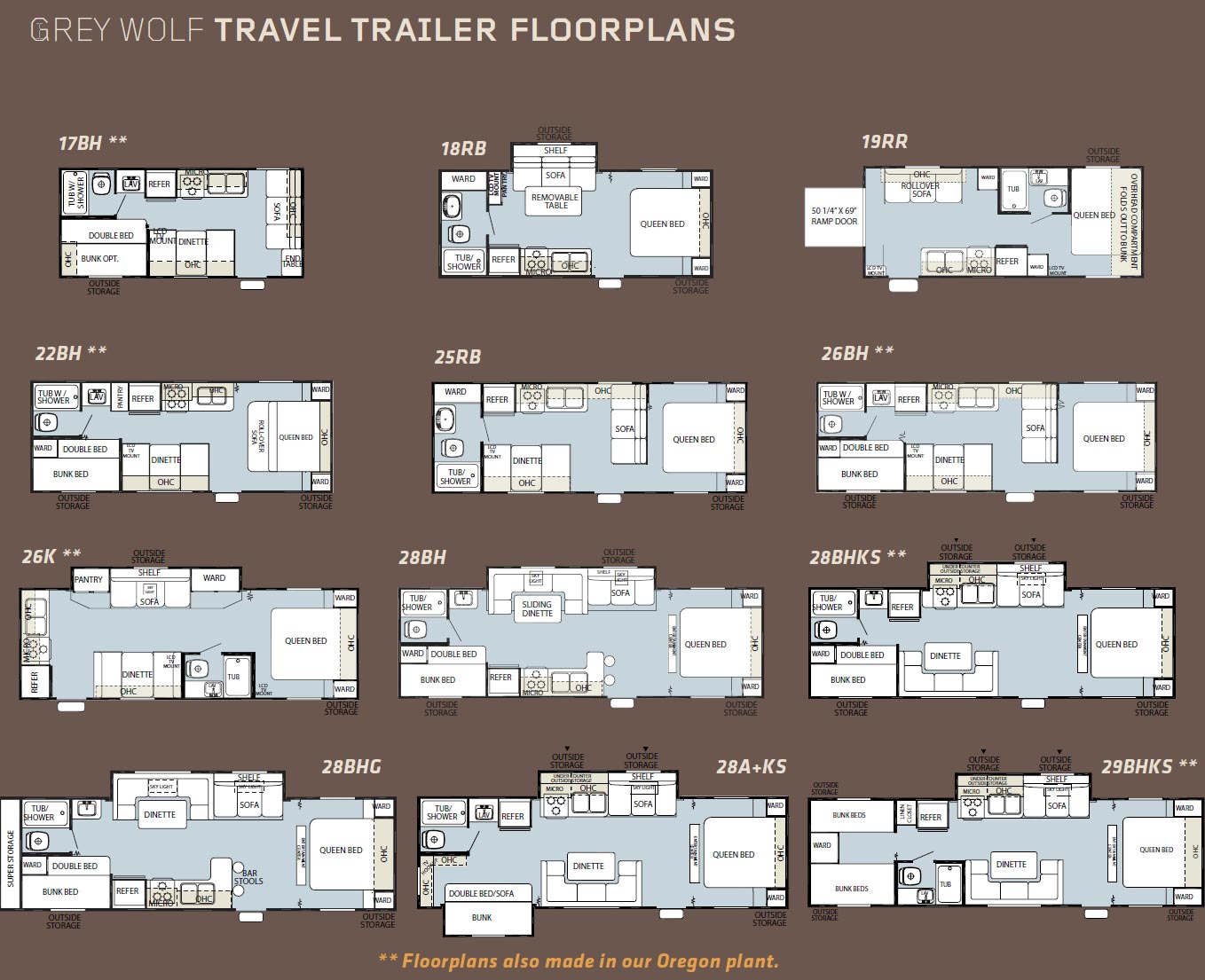 Forest River Grey Wolf travel trailer floorplans