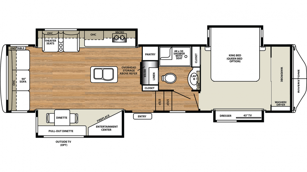 Forest River Riverstone Legacy 34SLE 5th Wheel