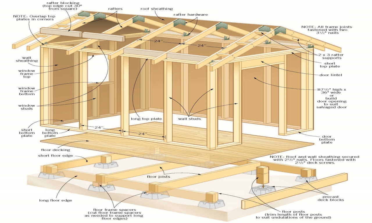 Garden Shed with Porch Plans Garden Shed Plans, build your