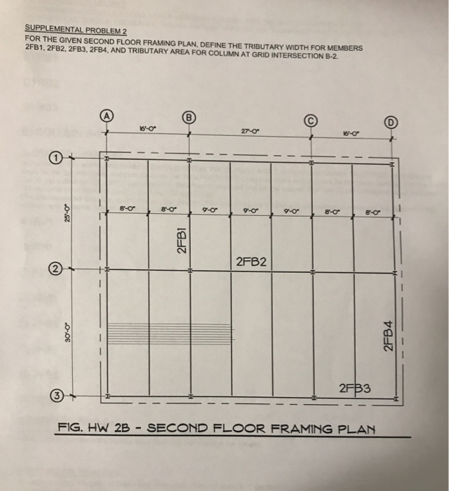 Second Floor Framing Plan Definition - Floorplans.click