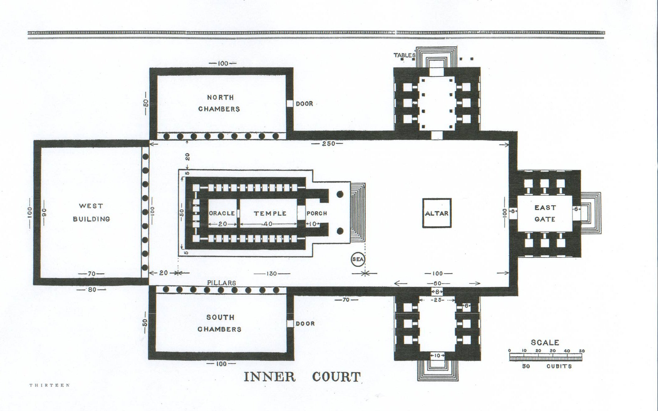 Page 13 Floor Plan of the Inner Court King Solomon's