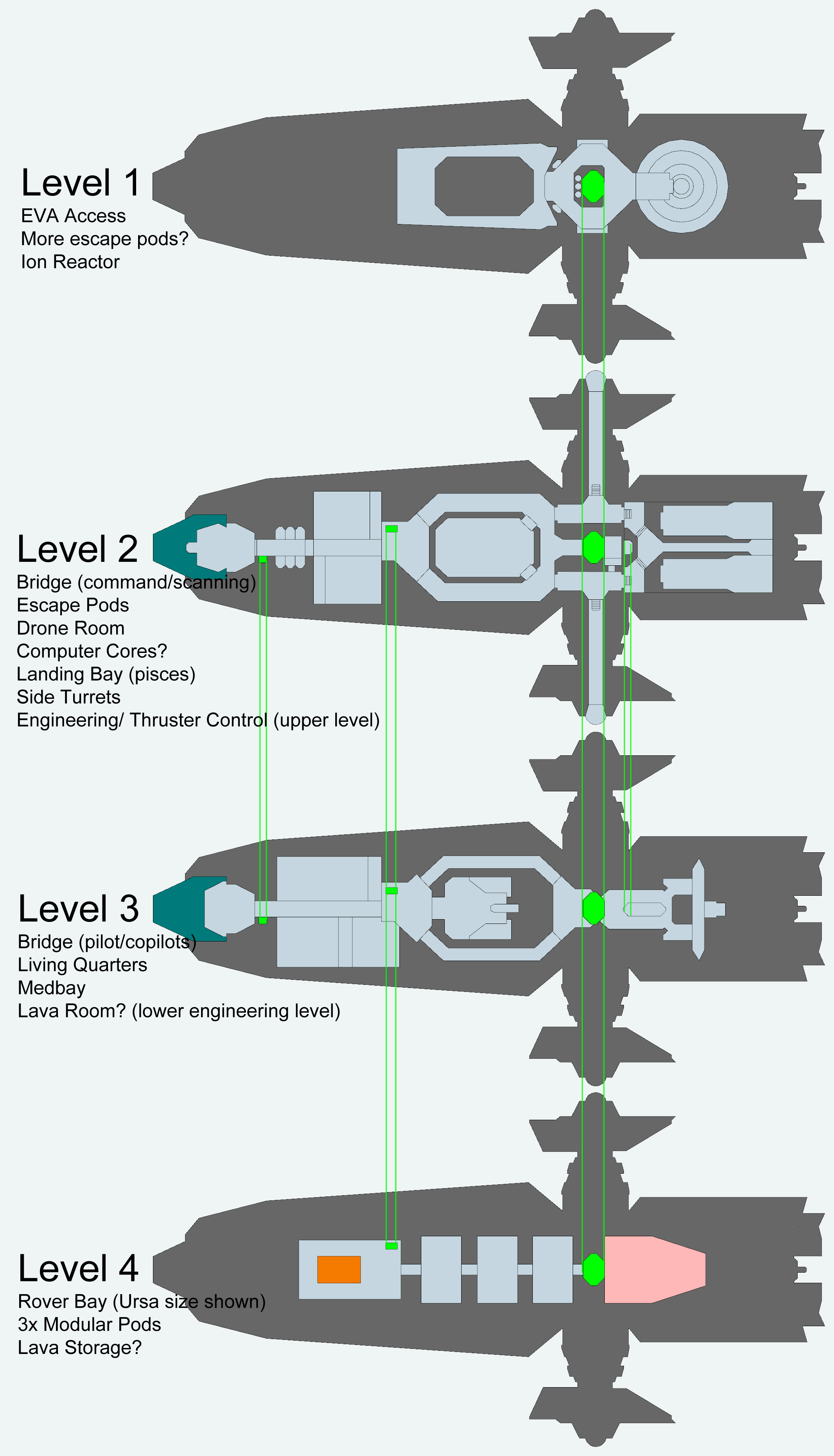 Carrack Floorplan (simplified) starcitizen