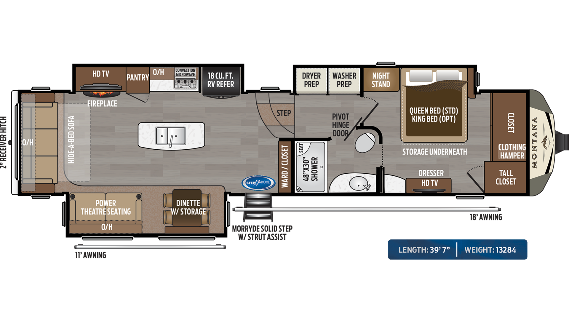 Montana 3720RL 5th Wheel For Sale