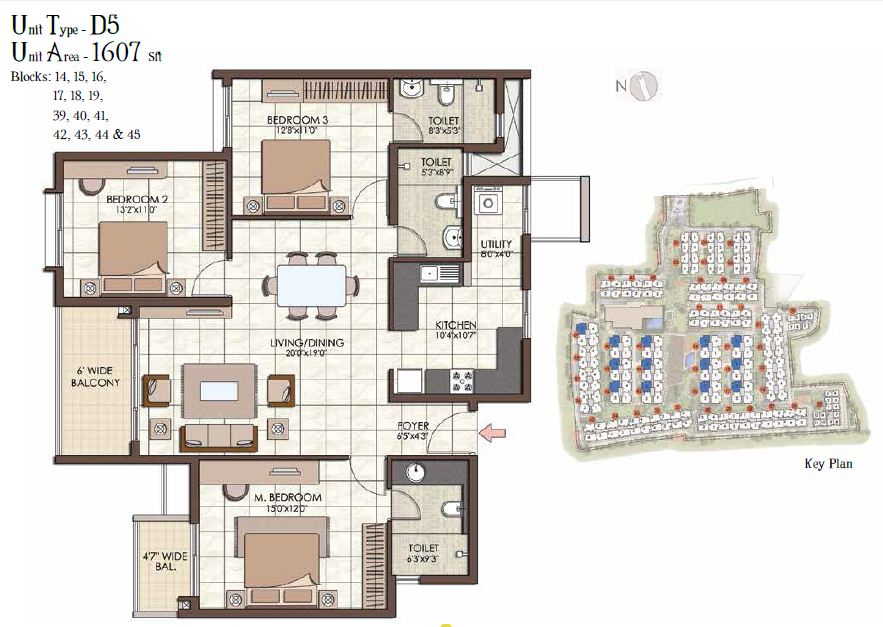 Prestige Kew Gardens Apartments Prestige Group