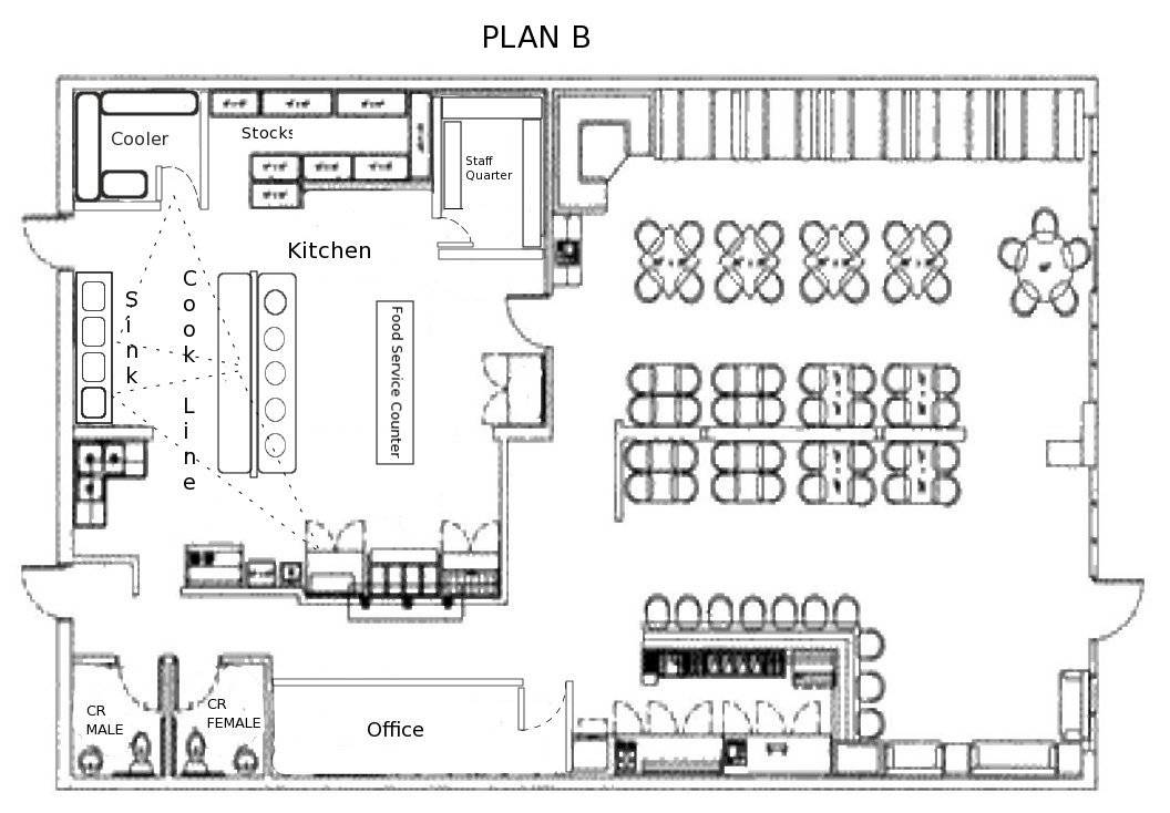 Sample Restaurant Floor Plans Keep Hungry Customers