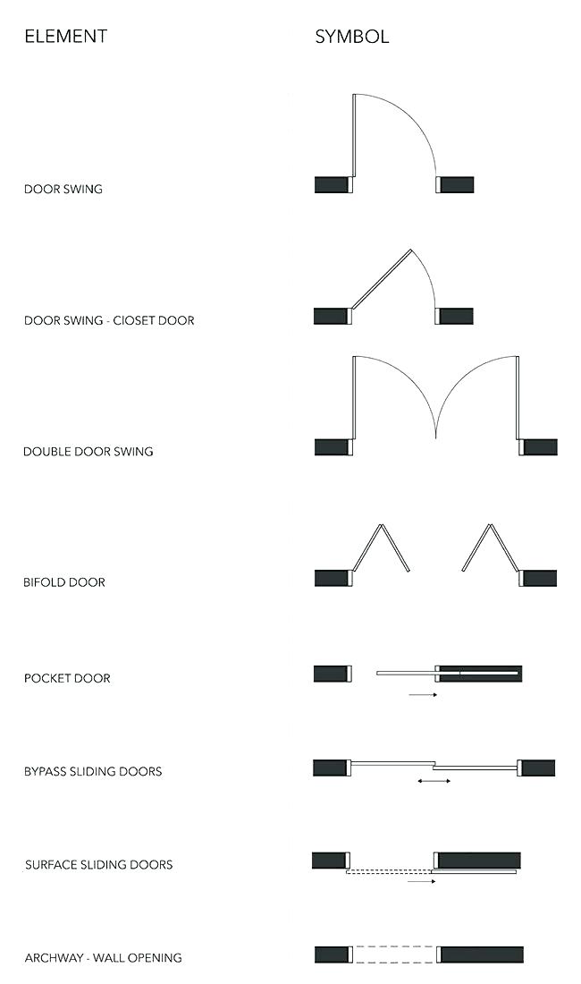 Symbol For Sliding Door In Floor Plan