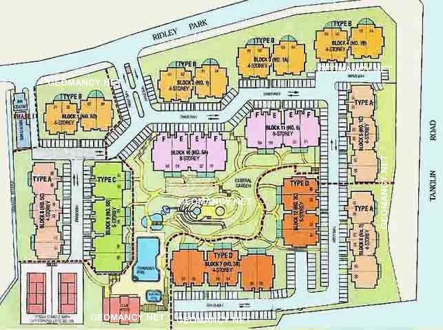 Tanglin Park Condo Site plan Around Singapore FengShui