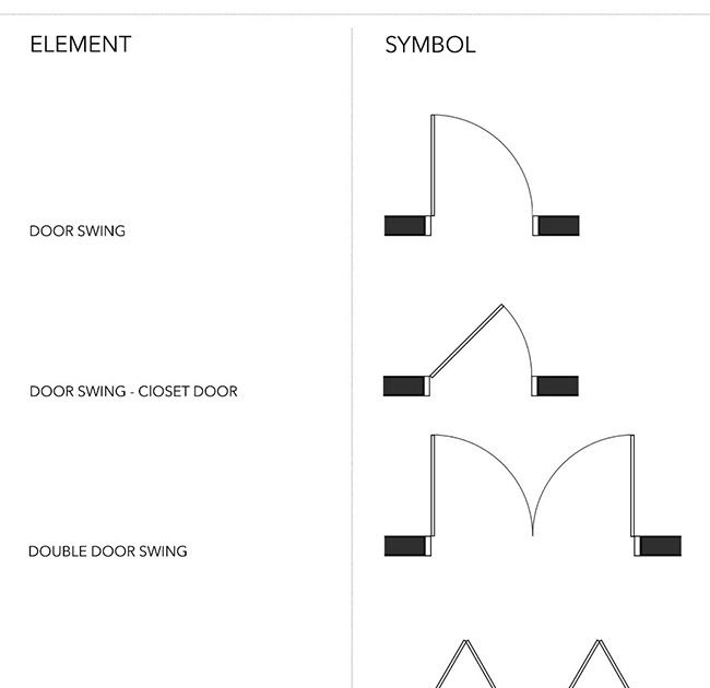 How To Draw A Door On A Floor Plan floorplans.click