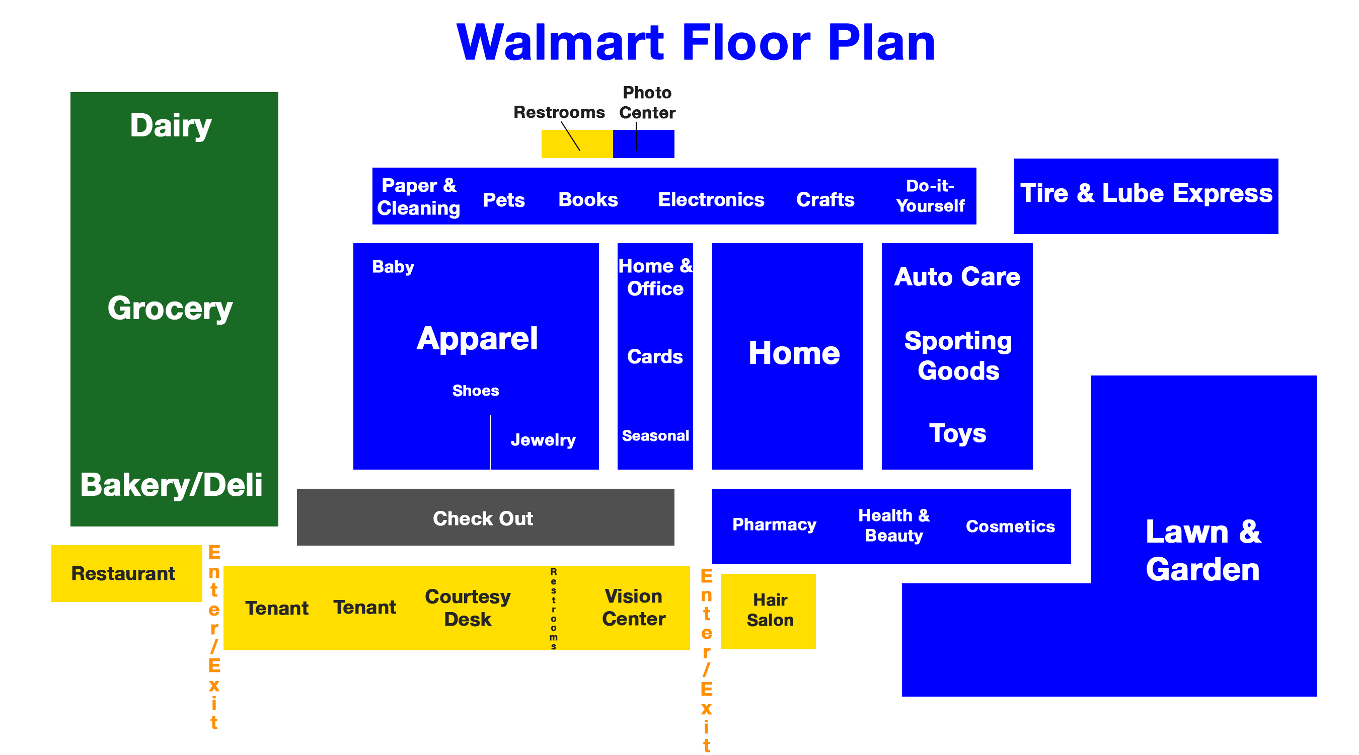 A Map of How WalMart Lays Out Its Stores to Lift Sales