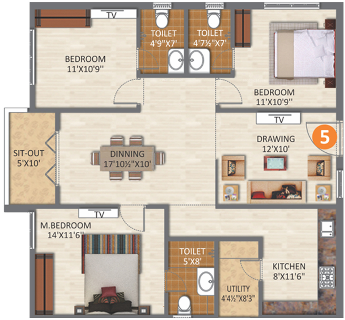 SLN Urbana in Bolarum, Hyderabad Price, Location Map