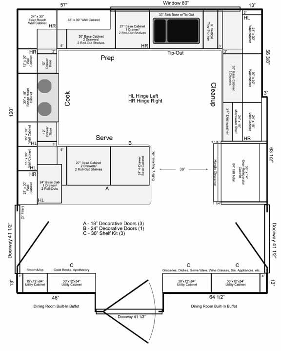 Kitchen layout plans, Kitchen floor plans, Small kitchen