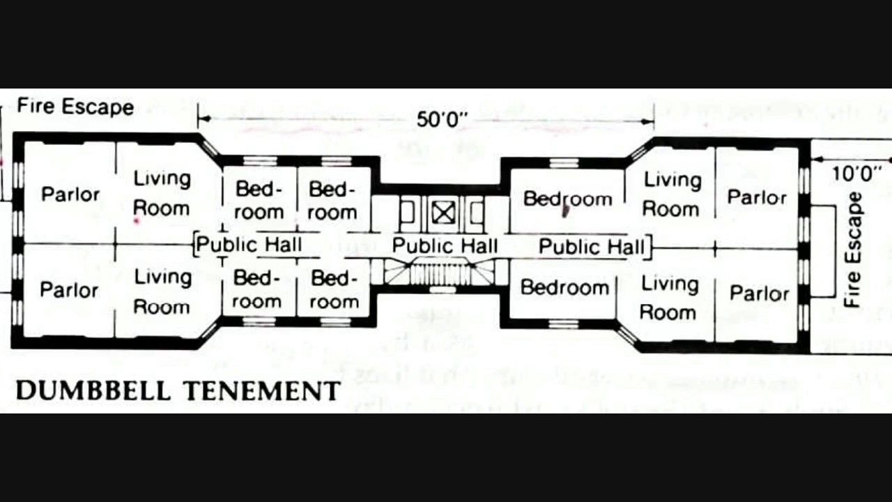 Image result for new york tenement museum floor plans