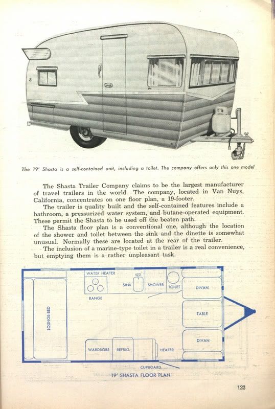 Found my bug out Vehicle!!! Travel trailer floor plans