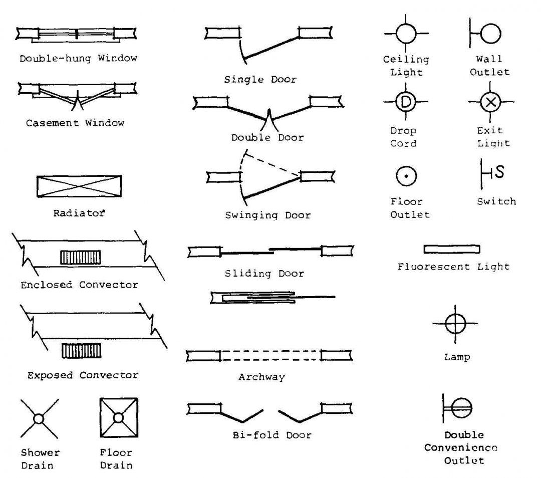 interior design floor plan symbols autocad drawings of