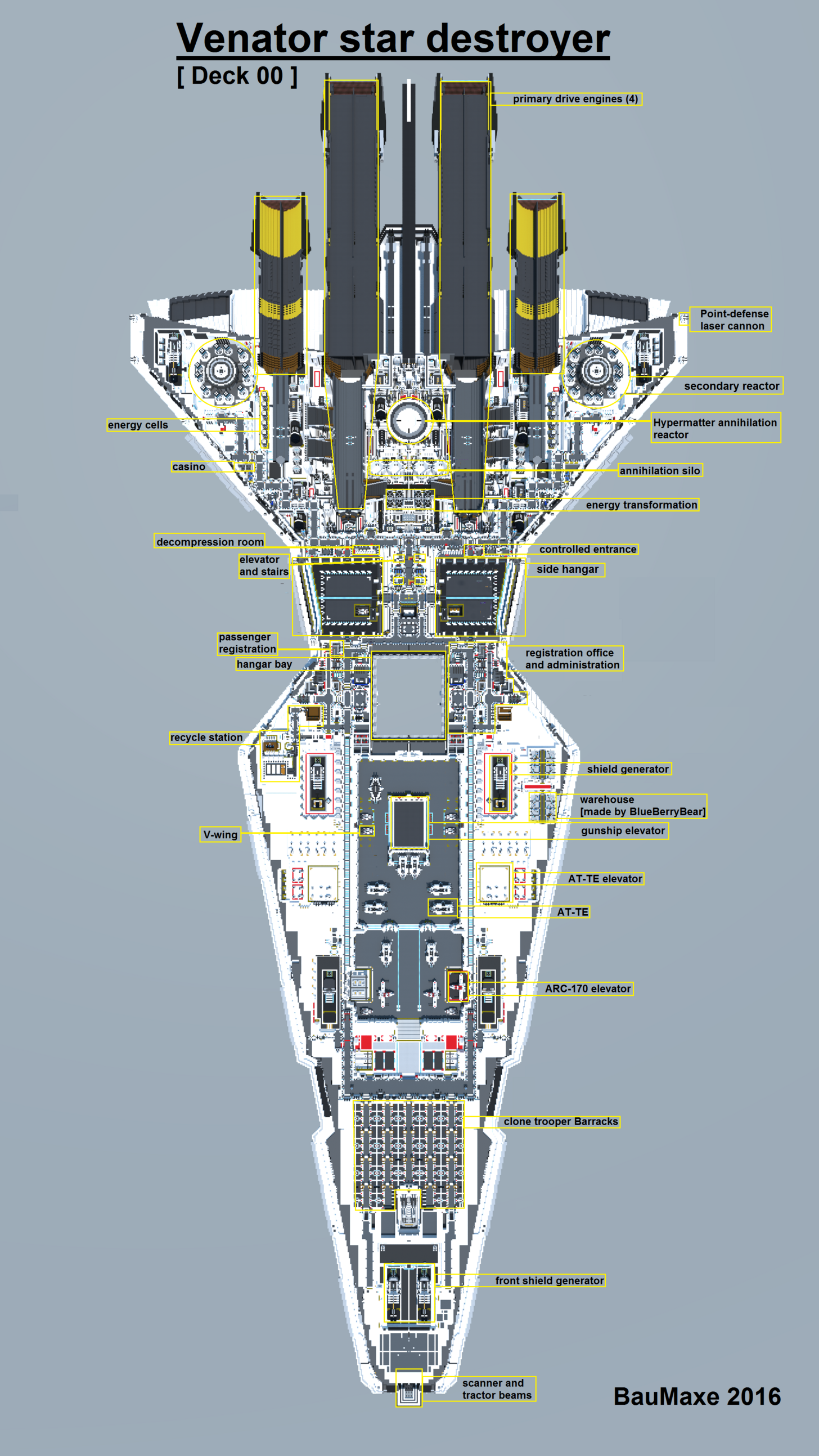Star Wars VenatorClass Star Destroyer Floorplan Star