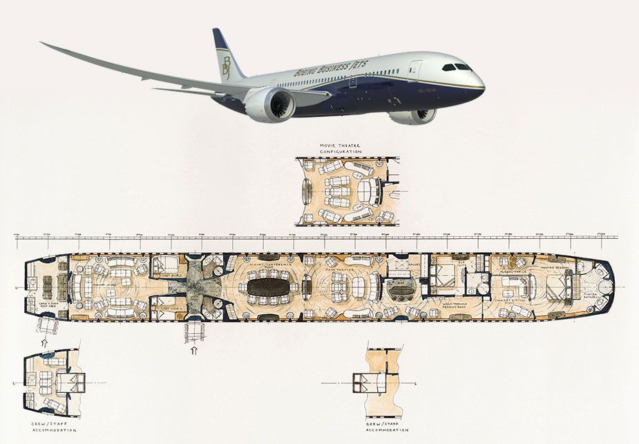 Boeing 787 VIP Private jet interior, Luxury private jets