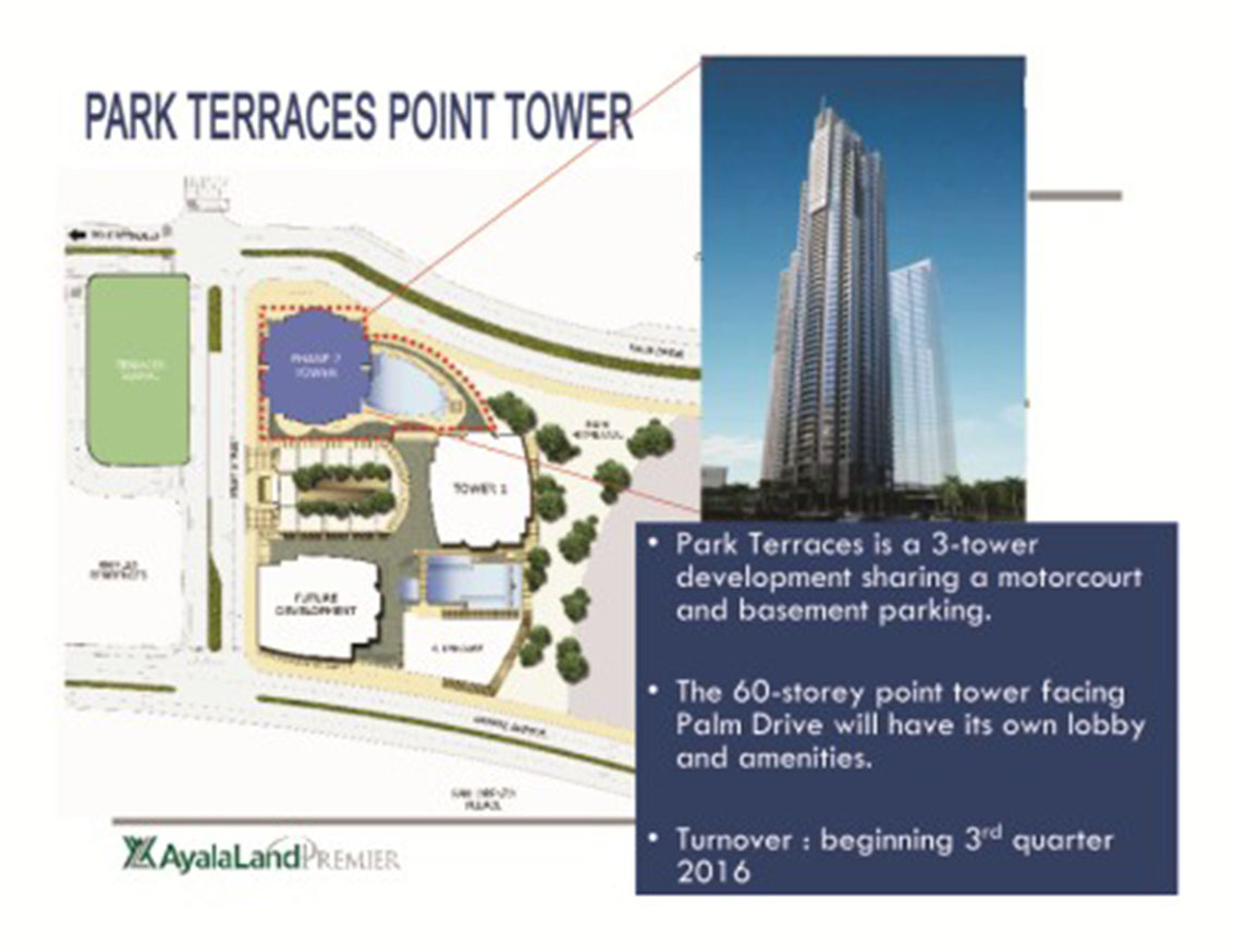 Park Terraces Point Tower One Bedroom for Sale