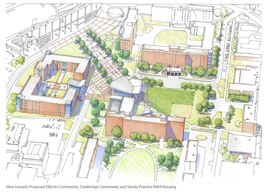 OnCampus Student Housing Strategic Plan Planned Initiatives